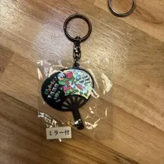 Item thumbnail for item 34ecc812-4294-4e57-a44f-a5ea817fcc23