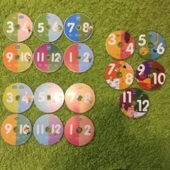 こどもちゃれんじ DVD ３年分 17枚セット