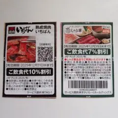 熟成焼肉いちばん10%割引・しゃぶ葉7%割引券のサムネイル