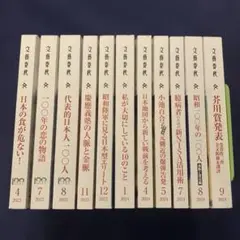 Item thumbnail for item 0ba3226a-0d8a-4a15-ac98-7a57323700ae