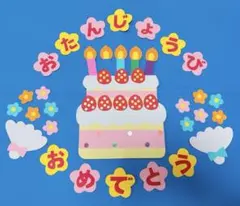 誕生表　製作　壁面飾り