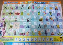 ★ポケモン　ひらがな　すうじ　おふろポスターのサムネイル
