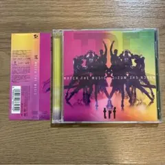 Item thumbnail for item c1b13c7f-402f-4157-be46-3c58c80e9306