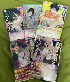 Item thumbnail for item 22a79ec2-b6b8-4201-9587-50eae245afed