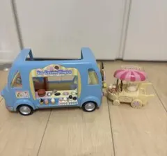 シルバニアファミリー お店セット（アイスクリームワゴン＋ポップコーンワゴン