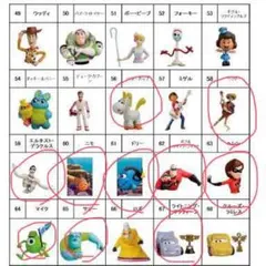 チョコエッグ ディズニー/ピクサー5