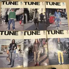 Item thumbnail for item f3e2cc8d-2ac3-4d51-9ff7-286c1e263725