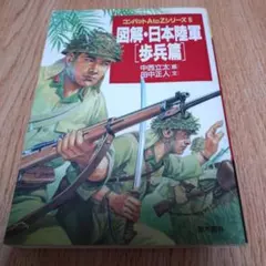 Item thumbnail for item ca03c047-e1d5-4b80-8bda-7d7104e89f60