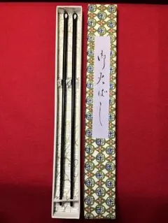 Item thumbnail for item c4fc098f-8273-4c01-9951-fba5b6f26a54