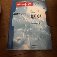 Item thumbnail for item 3b2ee009-090a-436c-98a3-07f4efbbb91a