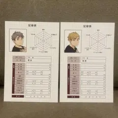 ハイキュー　アニメイト　体力測定フェア　特典　記録用紙風ポストカード　宮侑　宮治