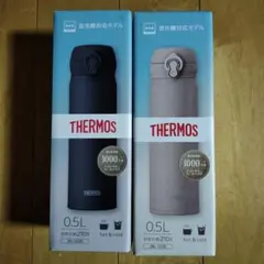 Item thumbnail for item d697f851-5b6f-4464-bf7e-59a23a7d4357