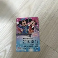 ディズニーリゾートライン フリーきっぷ 使用済み リゾラ 35周年