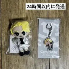 Item thumbnail for item 5558b50d-0c70-442c-ae0a-c44ff715f7ae