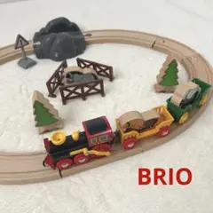 Item thumbnail for item cfa33aaa-75cf-48f1-b53f-e5de5328c74f