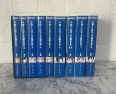 Item thumbnail for item 30522640-b9fd-47ac-86d2-4ab3b9c34795