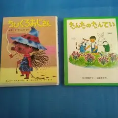 Item thumbnail for item 2c8484b9-5014-4a99-9159-b7ef0a89ec5c