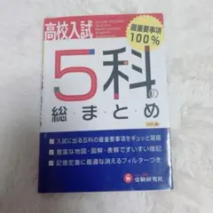 Item thumbnail for item 6ca5530f-9cb5-4cb6-849e-29fc34d1cc7f