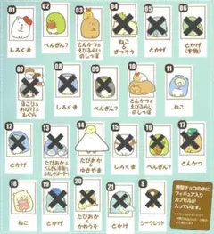 すみっコぐらし チョコエッグ