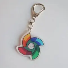 Item thumbnail for item e2a29f6b-17e6-4f6f-a085-ff1ea64c8ef1