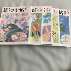 Item thumbnail for item 2264f4c0-c6c7-4a07-a6f0-dc50bc8567d3