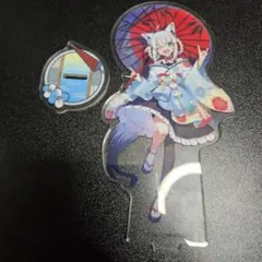 Item thumbnail for item 32dda4a7-5315-4e1b-bf33-931fc982dc2a