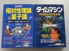 PHP研究所　相対性理論と量子論　タイムマシンがみるみるわかる本　佐藤勝彦