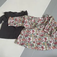 Item thumbnail for item 85118def-5388-48ac-b884-f6ad0e1f42b3