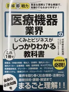 Item thumbnail for item 4fa78fb3-c6c8-44fc-8b2d-5f36c6724f3f