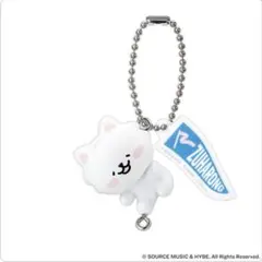 LE SSERAFIM FIM'S CLUB ZUHARONG