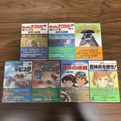 アニメージュ 1987年 6月号 (付録付き) となりのトトロ、 火垂るの墓