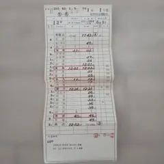 最終値下げ！！ 近鉄車掌用スタフ「東花園列車区／G仕業」 - メルカリ