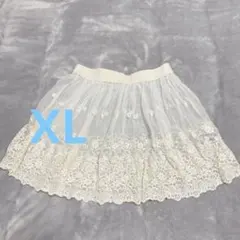 Item thumbnail for item 7d1c53b8-1aea-468a-9bb3-0347f85f03e5