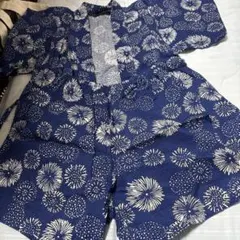数回使用してます