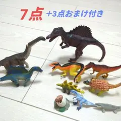 アニア 恐竜