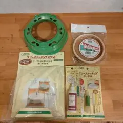 Item thumbnail for item 2009e344-9005-4aba-9cc9-e2acc72327ce