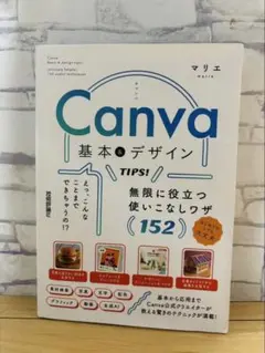 Canva 基本&デザイン TIPS!