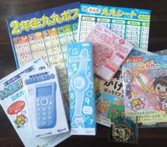 九九ソングバンド　九九ルーレット　進研ゼミ　かけ算九九