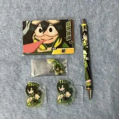 Item thumbnail for item a53011aa-b520-493e-8899-16a2d213d408