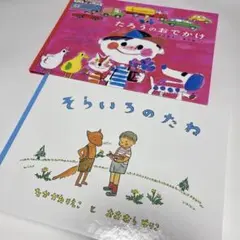 Item thumbnail for item d6eb2c61-25fb-440d-9b53-95e7abc620be