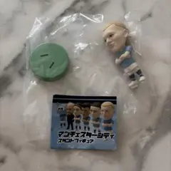 マンチェスターシティ スタンドフィギュア ハーランド