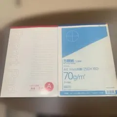 Item thumbnail for item 5ae3f5c6-db5d-4df8-807b-4a98cc87addb