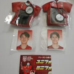 Item thumbnail for item 2739d737-1fd4-4b3b-80e6-7519901176fe