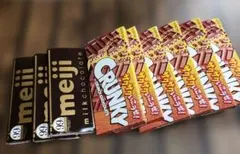 meiji ミルクチョコレート & CRUNKY セット おまけ付 まとめ売りのサムネイル