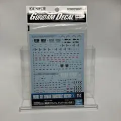 Item thumbnail for item 0ceb0357-8792-45a9-b046-d07b3f05c735