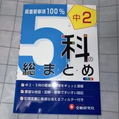 Item thumbnail for item 00507b7a-554a-424e-af9d-0e4e85c7db4e