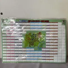 道の駅 ガチャピンスタンプラリー 2025