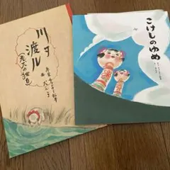 Item thumbnail for item 8c0d443d-a89c-4058-9207-699a7c25c884