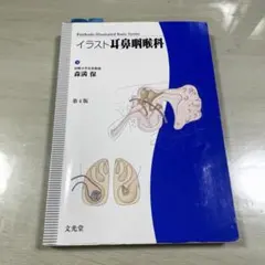 Item thumbnail for item 18a95d79-6cac-499f-8a1c-ac815f059775