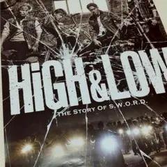 High&Low MUGENポスター